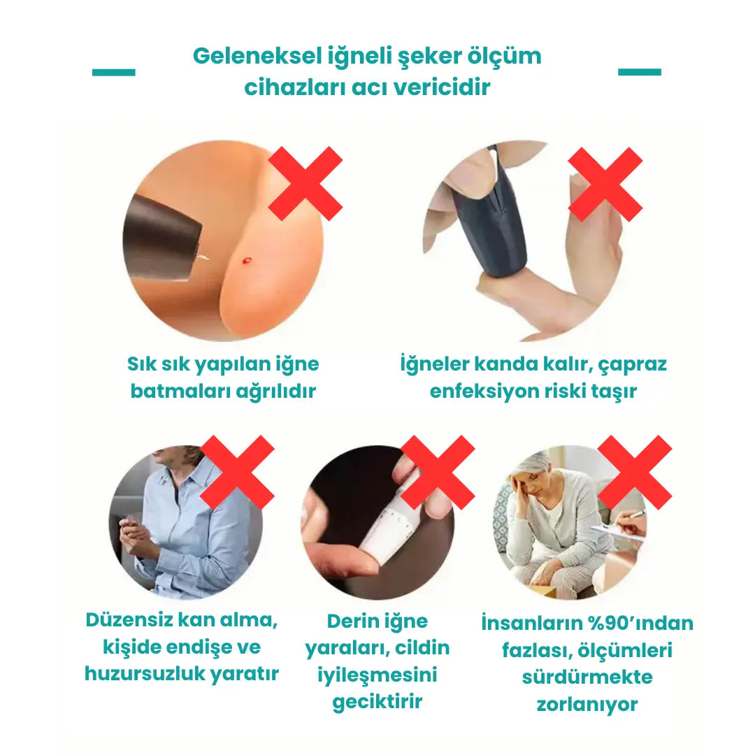 GlucoMax Çok Fonksiyonlu Glükometre – Kan Şekeri Ölçüm Cihazı + Elektronik Tansiyon Aleti – 1 AL, 1 BEDAVA