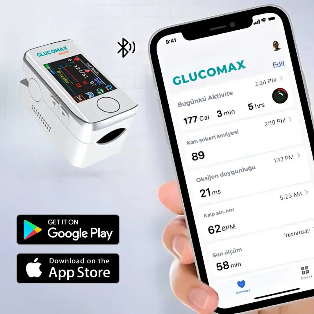 GlucoMax Çok Fonksiyonlu Glükometre – Kan Şekeri Ölçüm Cihazı + Elektronik Tansiyon Aleti – 1 AL, 1 BEDAVA